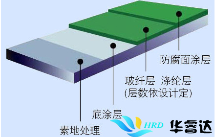 工程图标.jpg